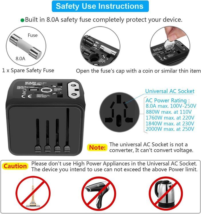 No. 9 - SAUNORCH 5-in-1 International Power Adapter - 5