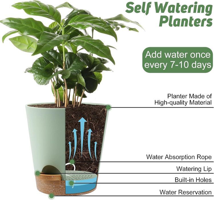 No. 10 - YNNICO Indoor Self Watering Planters - 4