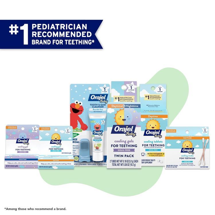 No. 9 - Orajel Baby Teething Relief - 5