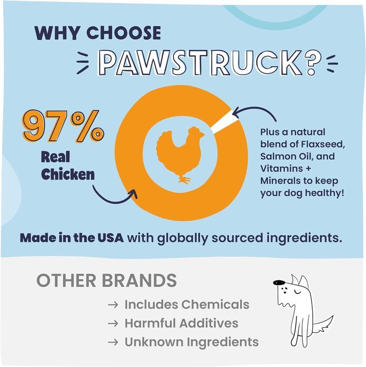 No. 4 - Pawstruck Chicken Meal Topper - 5