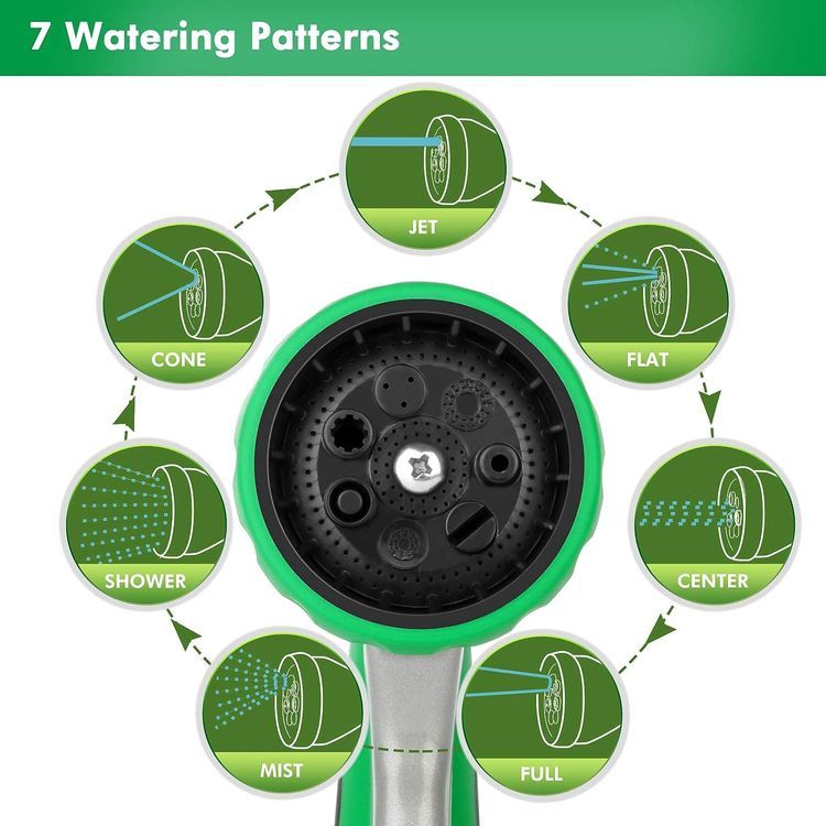 No. 6 - RESTMO Garden Hose Nozzle - 3