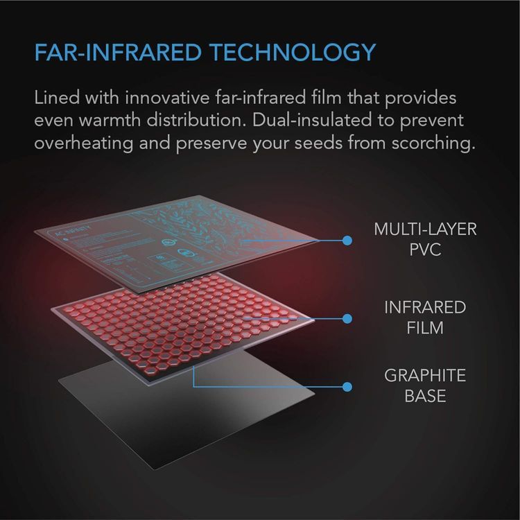 No. 9 - AC Infinity Plant Heating Mat - 4