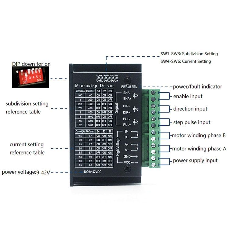 No. 6 - Eason Electrical Motor Controls - 5