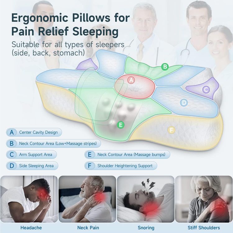 No. 3 - Zibroges Cervical Pillow - 3