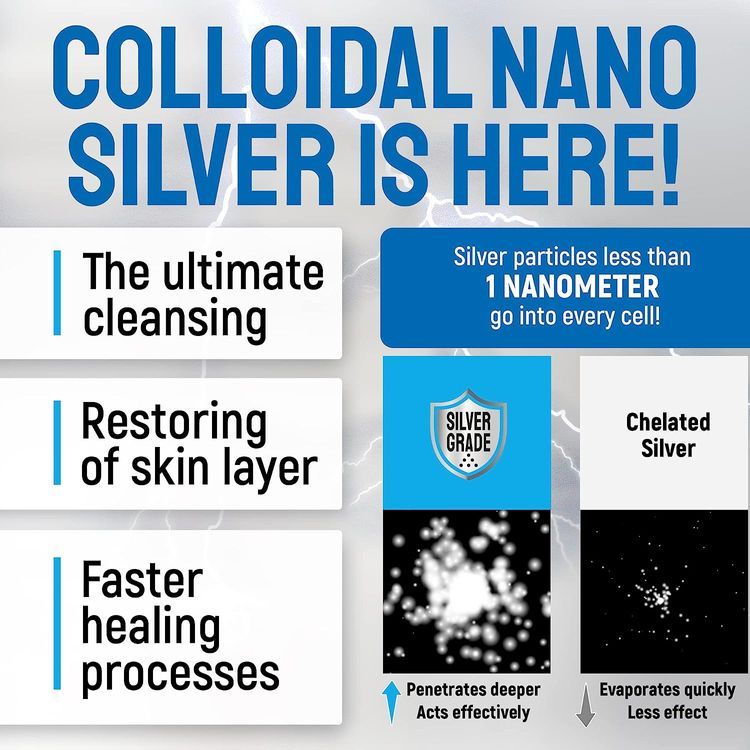 No. 5 - Colloidal Silver Spray - 3