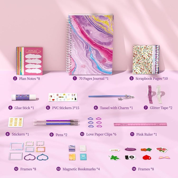 No. 3 - PERRYHOME DIY Journal Kit - 2