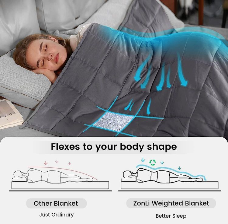 No. 7 - ZonLi Weighted Blanket - 2