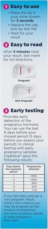 No. 1 - Clearblue Early Detection Pregnancy Test - 2