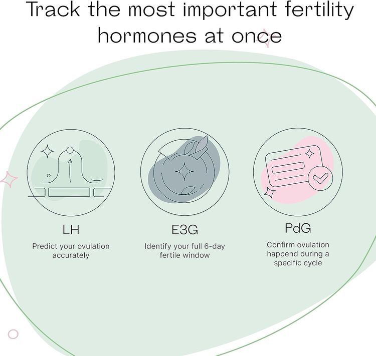 No. 3 - Mira Fertility Max Wand - 3