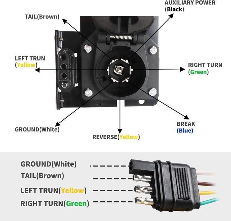 No. 10 - MECMO 4 Pin to 7 Pin Trailer Adapter - 5