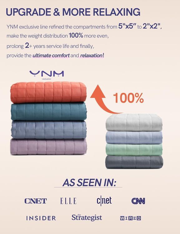 No. 8 - YnM Exclusive Weighted Blanket - 5