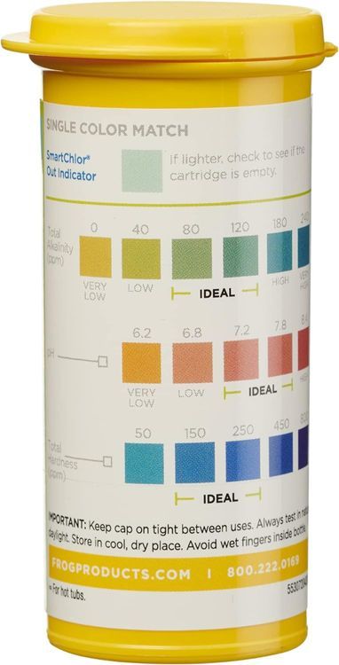 No. 6 - FROG @ease Test Strips - 2