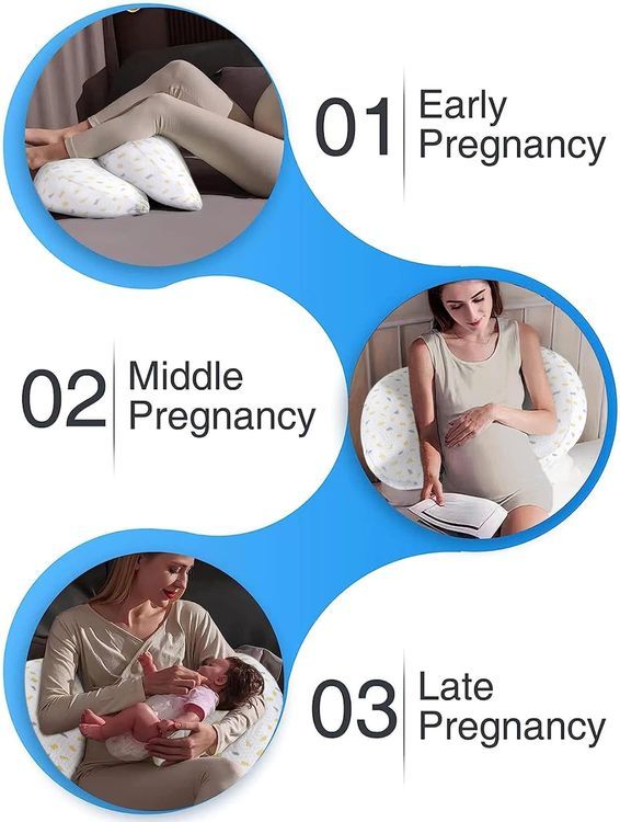 No. 7 - Busarilar Pregnancy Pillows - 4