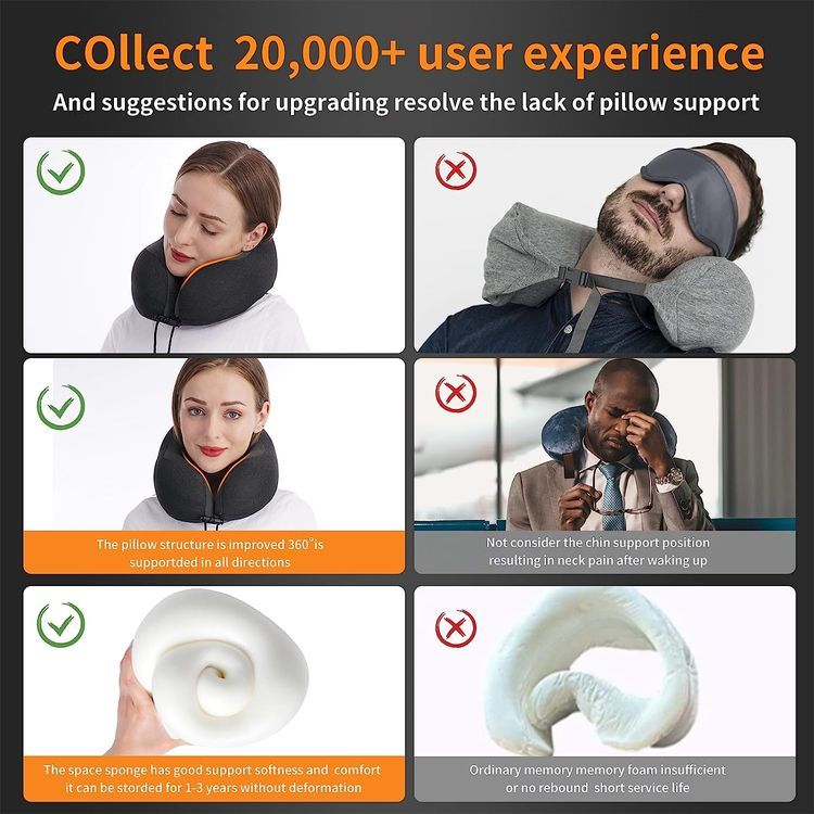 No. 3 - MLVOC Memory Foam Travel Pillow - 5