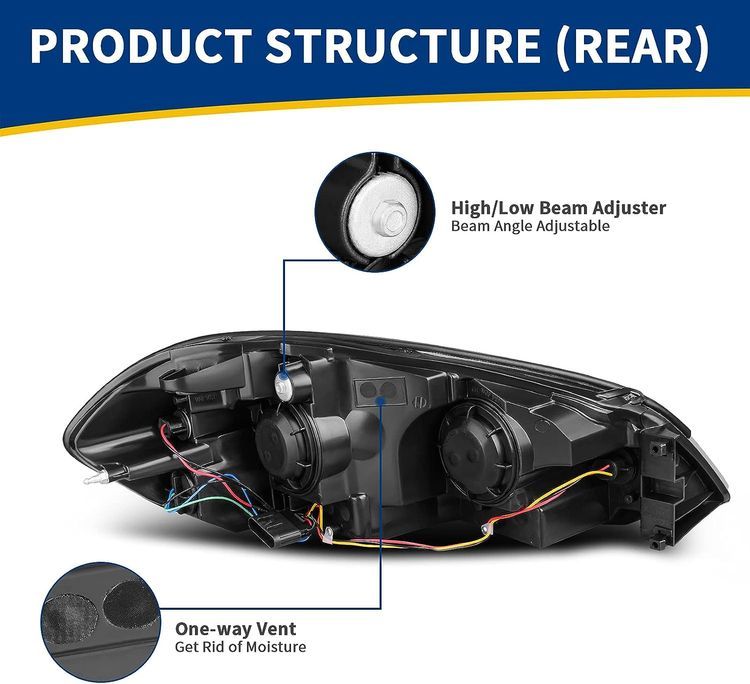 No. 7 - AUTOSAVER88 Headlight Assembly - 3