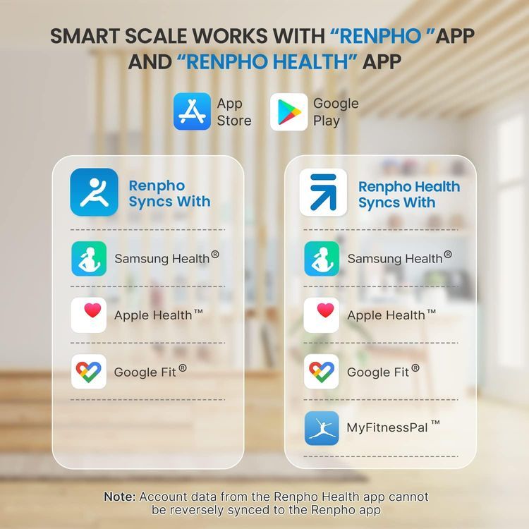 No. 8 - RENPHO Smart Scale - 3