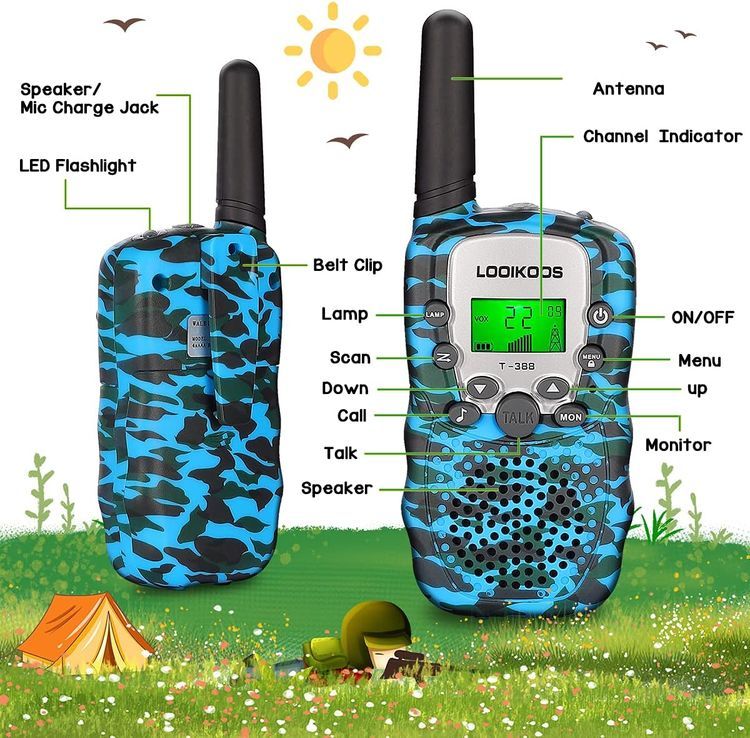 No. 7 - LOOIKOOS Walkie Talkies - 2