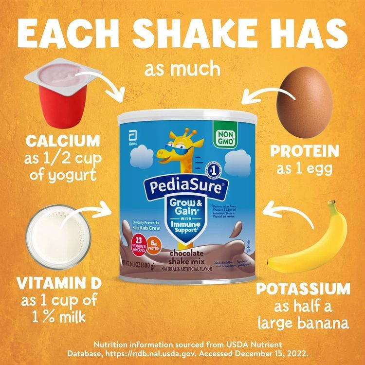 No. 2 - PediaSure Grow & Gain with Immune Support Shake Mix Powder - 5