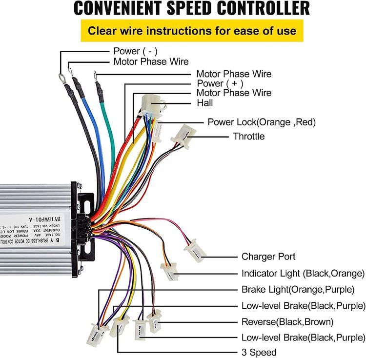 No. 2 - Mophorn 1800W Electric Brushless DC Motor Kit - 5