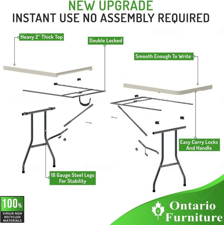 No. 7 - Ontario Furniture 8’ Foot Rectangular Plastic Folding Table - 5