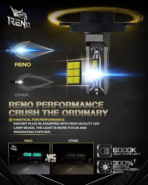 No. 10 - RENO H4 LED Headlight Bulbs - 2