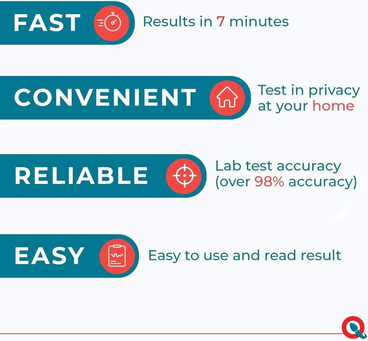 No. 10 - FERTILMARQ Male Fertility Test - 3