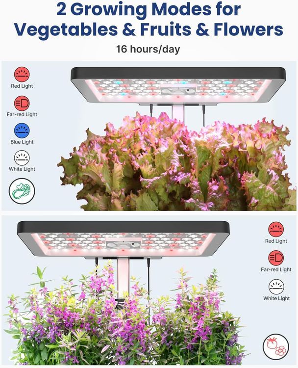 No. 1 - iDOO Hydroponics Growing System 12Pods - 4