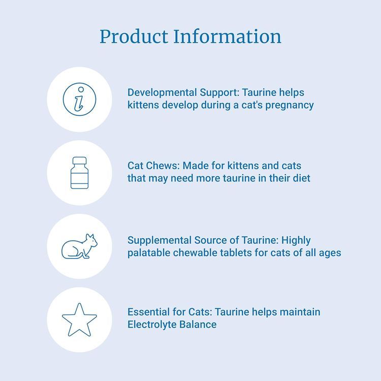No. 3 - PetAg Taurine Tablets - 5