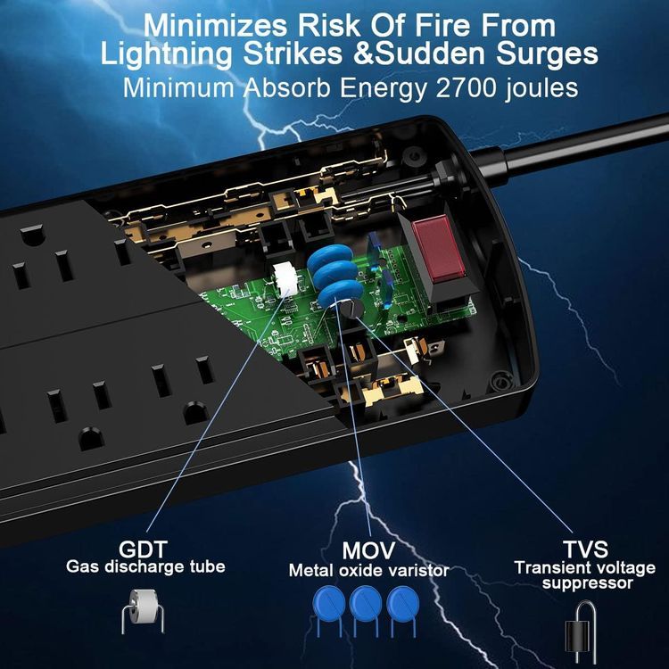 No. 5 - Nuetsa Power Strip - 5