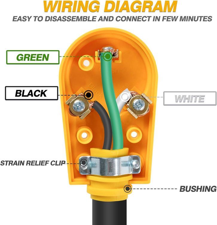 No. 6 - MICTUNING 30Amp RV Plug - 5