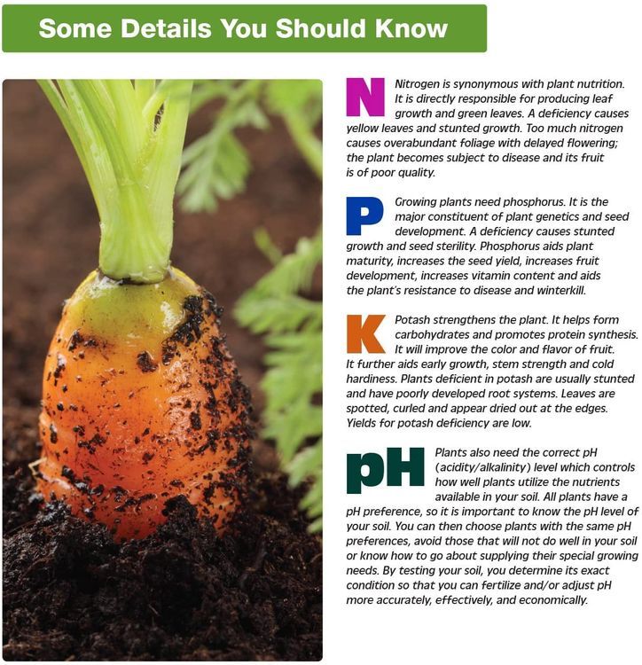 No. 4 - Rapitest Soil Test Kit - 4