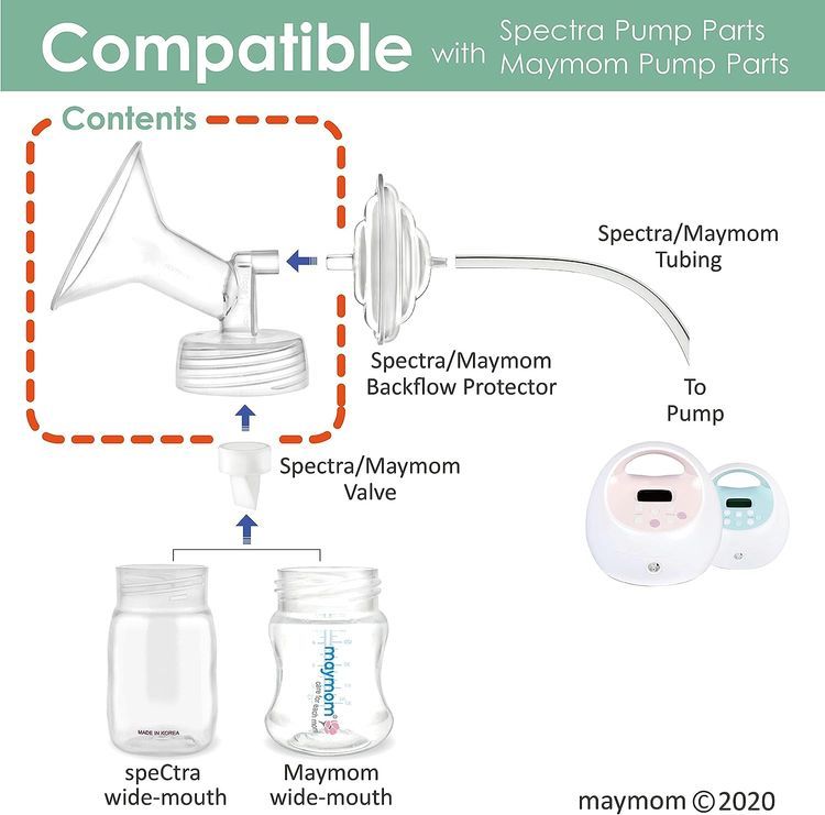 No. 4 - Maymom Wide Neck Pump Part - 2