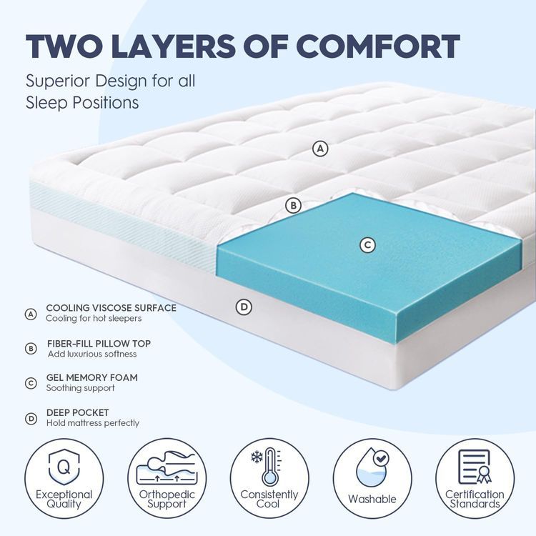 No. 8 - ELEMUSE 4 Inch Memory Foam Mattress Topper - 2