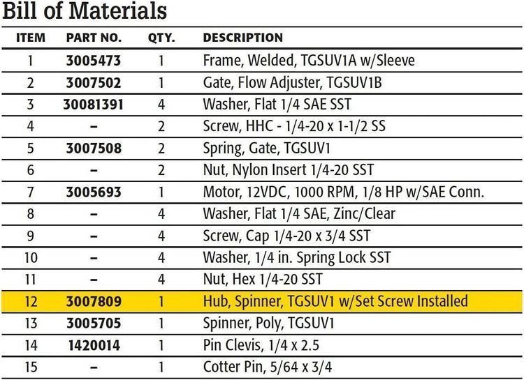 No. 8 - Buyers Products / SaltDogg 3007809 Spinner Hub - 4
