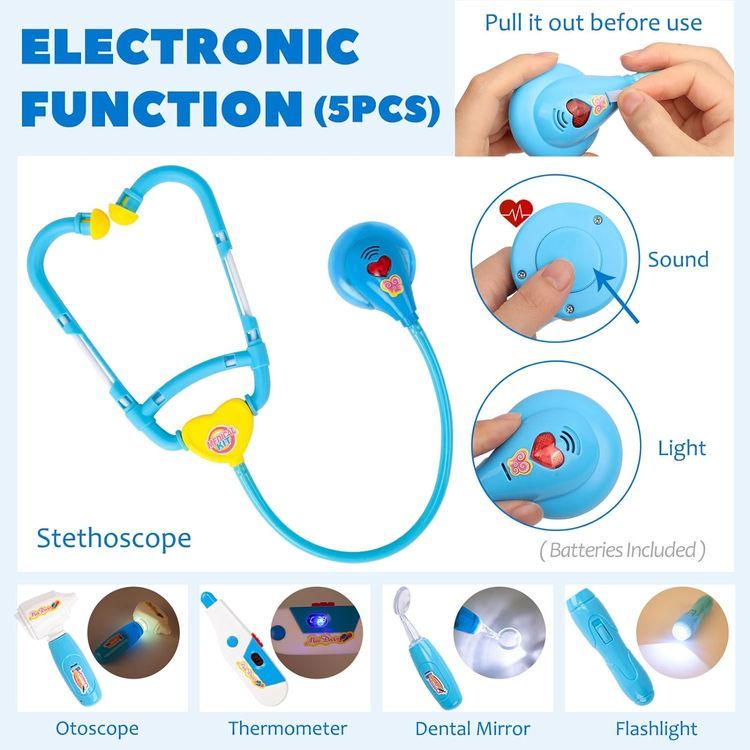 No. 7 - Liberry Toy Doctor Kit - 2