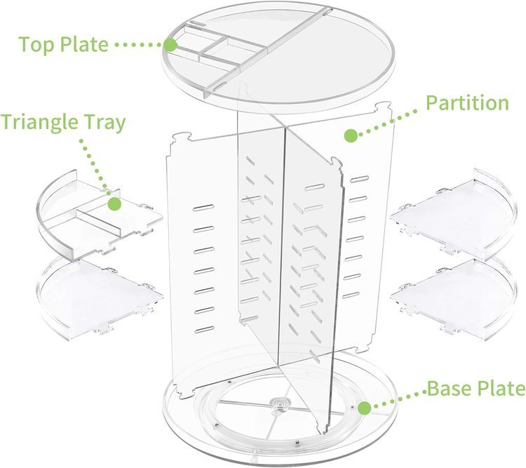 No. 10 - Makeup Organizer - 3