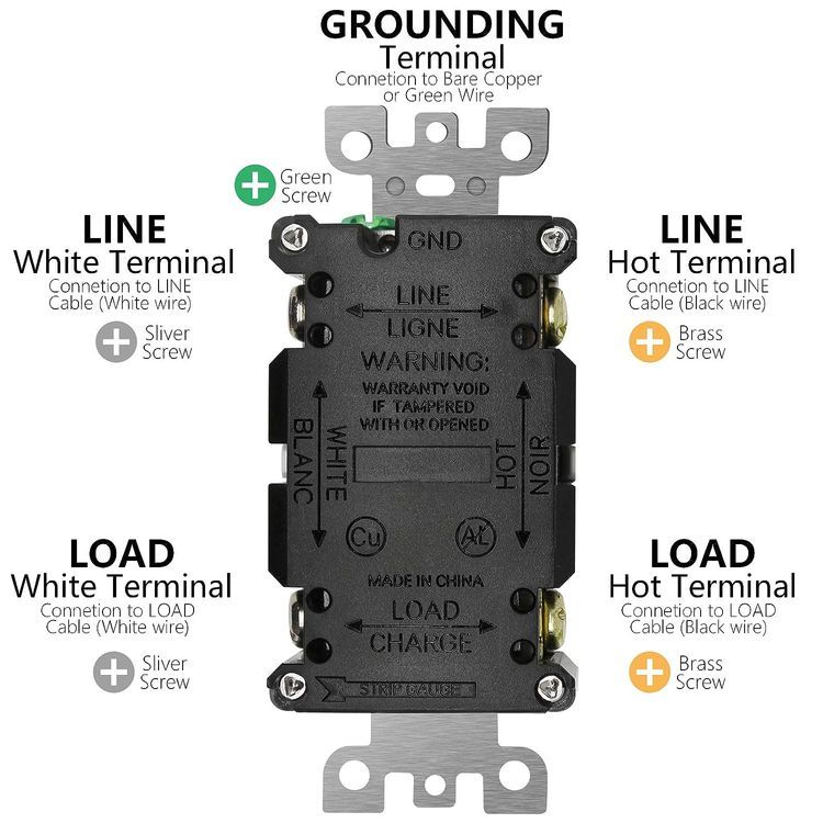 No. 2 - Ground Fault Circuit Interrupter Outlet - 4