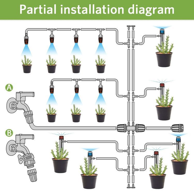 No. 10 - MIXC Micro Drip Irrigation Kit - 4