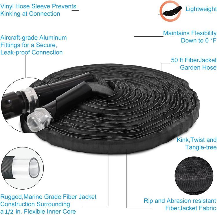 No. 9 - GUKOK Non-Expanding Garden Hose - 3