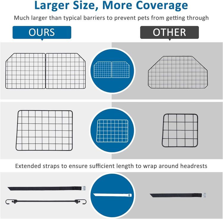 No. 5 - Vetoos Car SUV Dog Barrier - 5