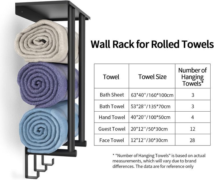 No. 9 - Towel Racks - 5