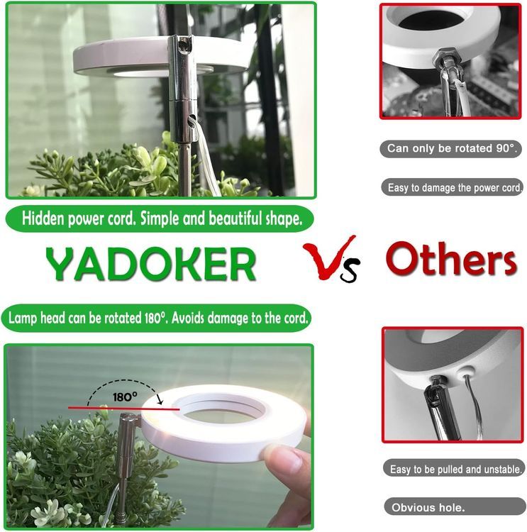 No. 3 - Yadoker LED Growing Light - 5