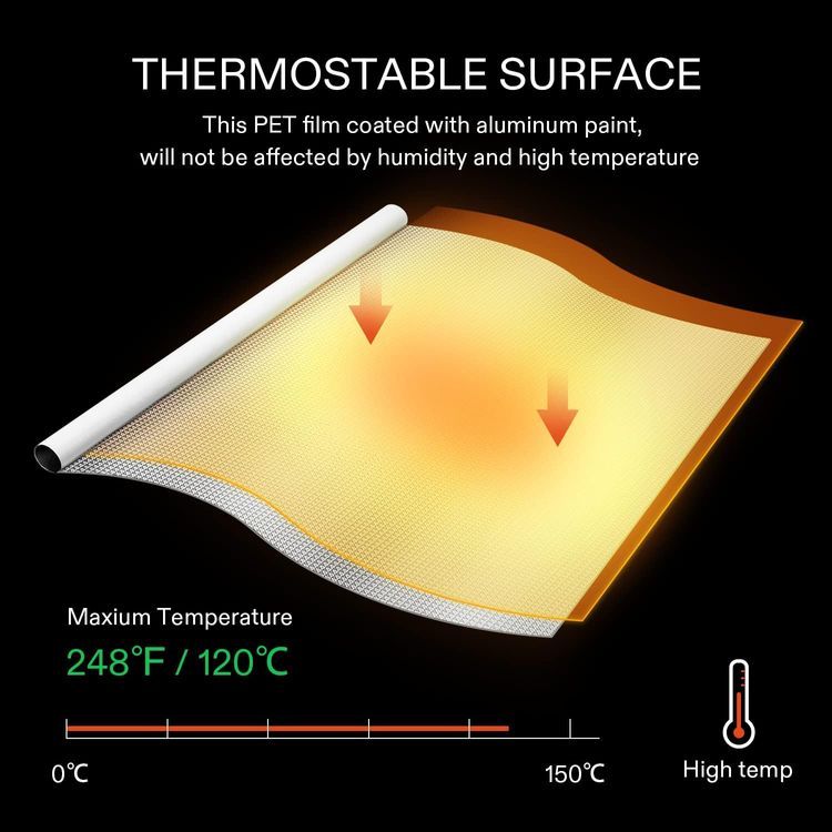 No. 2 - VIVOSUN Plant Growing Reflective Film & Foil - 3