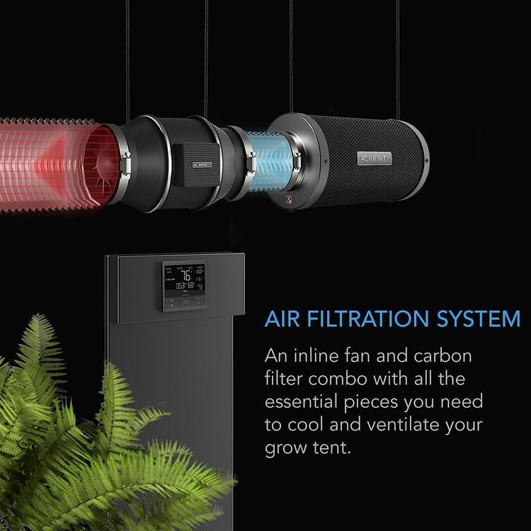 No. 3 - AC Infinity Air Filtration PRO Kit 6” - 2