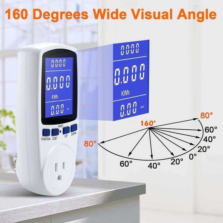 No. 8 - Fayleeko Power Meter Monitor - 4