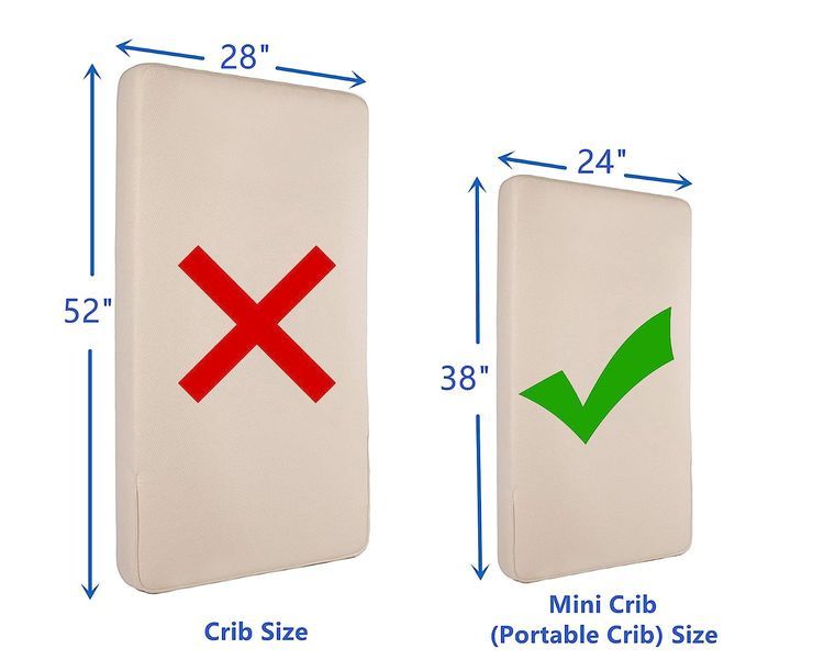 No. 9 - American Baby Company Crib Sheets - 2