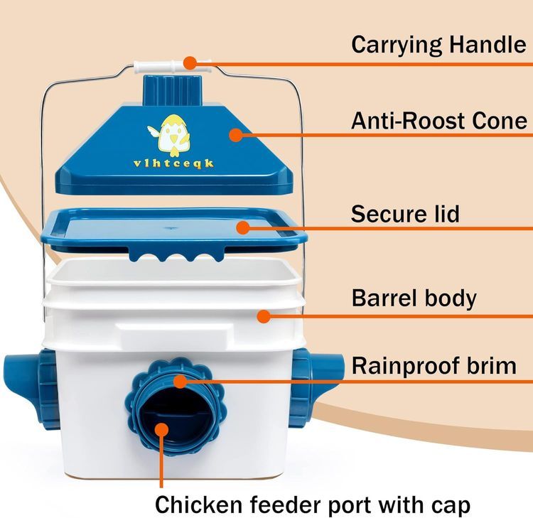 No. 4 - vlhtceqk Chicken Feeder - 2