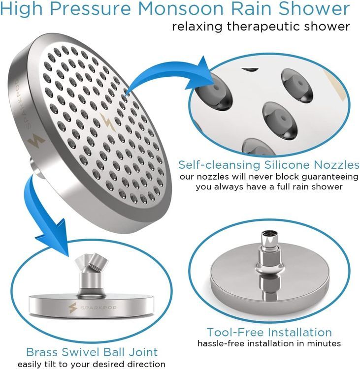 No. 1 - SparkPod Shower Head - 2