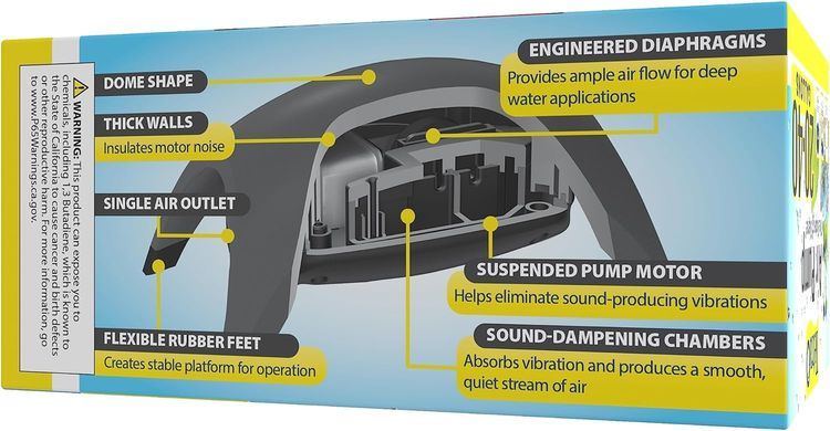 No. 2 - Tetra Whisper Air Pump - 1