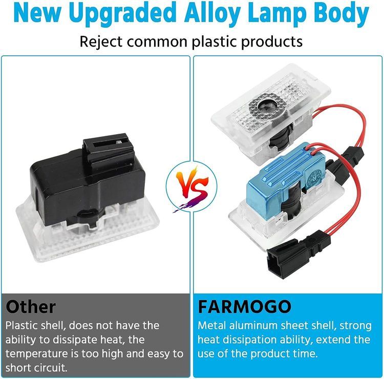 No. 5 - Farmogo Tesla Door Light - 3